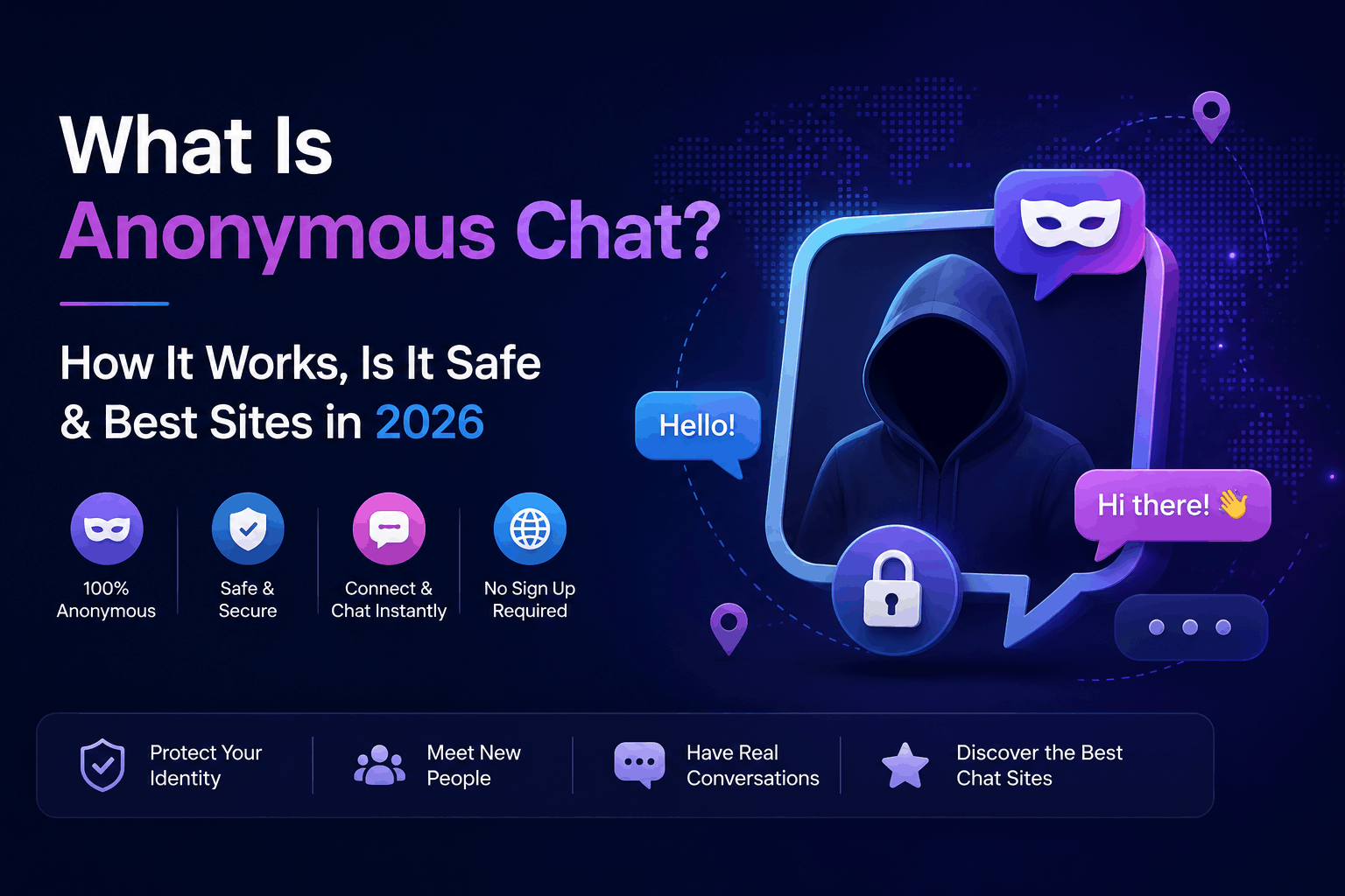 What Is Anonymous Chat? How It Works, Is It Safe & Best Sites in 2026